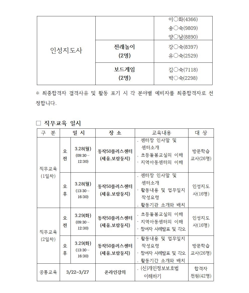 2022년+방문인성+최종합격자공고문003.jpg