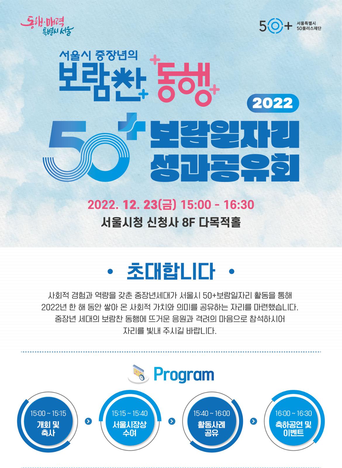 동행 매력
특별시 서울
서울시 중장년의 +
보람찬 동행
50
50+
2022
보람일자리
성과공유회
2022. 12. 23() 15:00 - 16:30
서울특별시 50플러스재단
서울시청 신청사 8F 다목적홀
•
초대합니다
사회적 경험과 역량을 갖춘 중장년세대가 서울시 50+보람일자리 활동을 통해 2022년 한 해 동안 쌓아 온 사회적 가치와 의미를 공유하는 자리를 마련했습니다. 중장년 세대의 보람찬 동행에 뜨거운 응원과 격려의 마음으로 참석하시어 자리를 빛내 주시길 바랍니다.
Program
15:00 ~ 15:15
15:15 15:40
15:40~16:00
16:00~16:30
개회 및
축사
서울시장상
활동사례
축하공연 및
수여
공유
이벤트