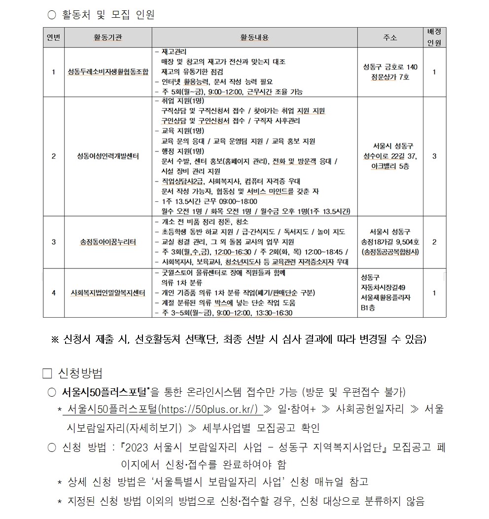 2023+서울특별시보람일자리사업+성동구+지역복지사업단+참여자+4차+추가+모집+공고006.jpg