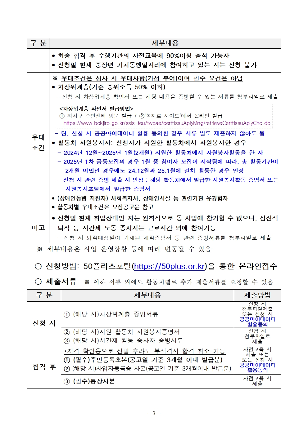1.[공고문]+2025년+1차+공동모집(중부권+장애인동행)+공고003.jpg