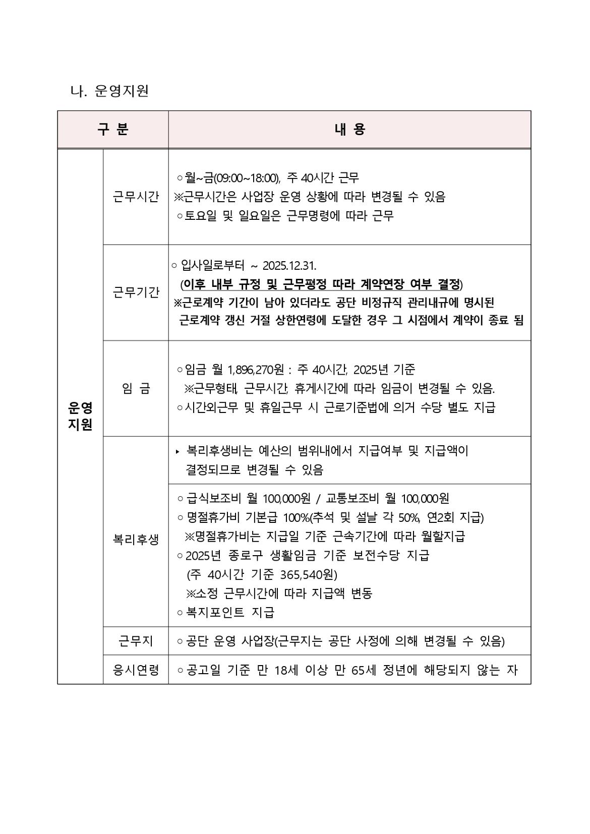 00-2.+2025년+제1차+기간제계약직+공개채용+공고문+(1)_page-0005.jpg