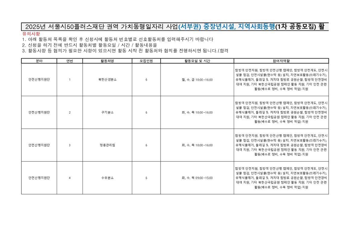 2025년+1차+공동모집+활동처+세부내용_안전산행지원단_page-0001.jpg