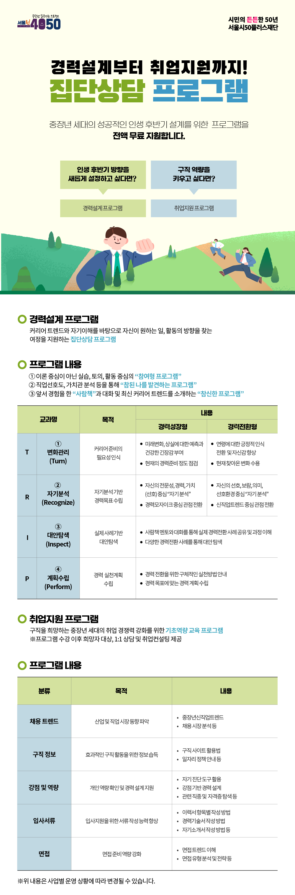 중장년 집중지원 프로젝트
서울런4050
시민의 든든한 50년 서울시50플러스재단
경력설계부터 취업지원까지!
집단상담 프로그램
중장년 세대의 성공적인 인생 후반기 설계를 위한 프로그램을 전액무료 지원합니다.
인생 후반기 방향을
새롭게 설정하고 싶다면?
구직 역량을
키우고 싶다면?
경력설계프로그램
취업지원 프로그램
경력설계프로그램
커리어트렌드와 자기이해를 바탕으로 자신이 원하는 일, 활동의 방향을 찾는 여정을 지원하는 집단상담 프로그램
프로그램 내용
1.이론 중심이 아닌 실습, 토의, 호라동 중심의 '참여형 프로그램'
2.직업선호도, 가치관 분석 등을 통해 '참된 나를 발견하는 프로그램'
3.앞서 경험을 한 '사람책'과 대하 및 최신 커리어 트렌드를 소개하는 참신한 프러그램
하단에 경력설계 프로그램 내용 표 대체

취업지원 프로그램
구직을 희망하는 중장년 세대의 취업 경쟁력 강화를 위한 기초역량 교육 프로그램
프로그램 수강 이후 희망자 대상,1:1 상담 취업컨설팅 제공
그로그램 내용
하단에 취업지원 프로그램 내용 표 대체