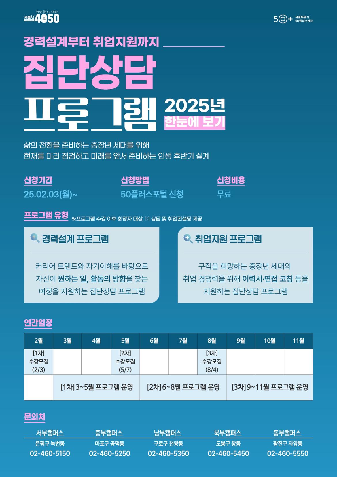 [한눈에보기+상단]+2025년+집단상담프로그램+한눈에보기+상단_1_용량조절.jpg