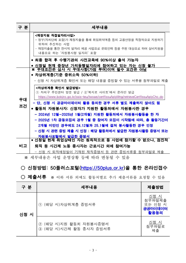 2025년+서울+중장년+가치동행일자리+참여자+1차+공동모집+서부권+중장년시설%2C+지역사회동행+공고문_3.jpg