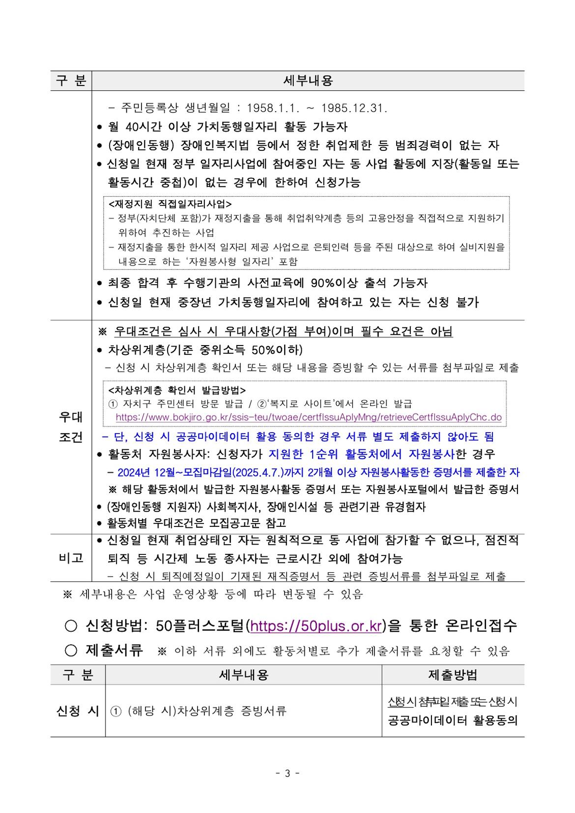 2.[공고문]+2025년+서울+중장년+가치동행일자리+참여자+2차+공동모집_장애인동행_3.jpg