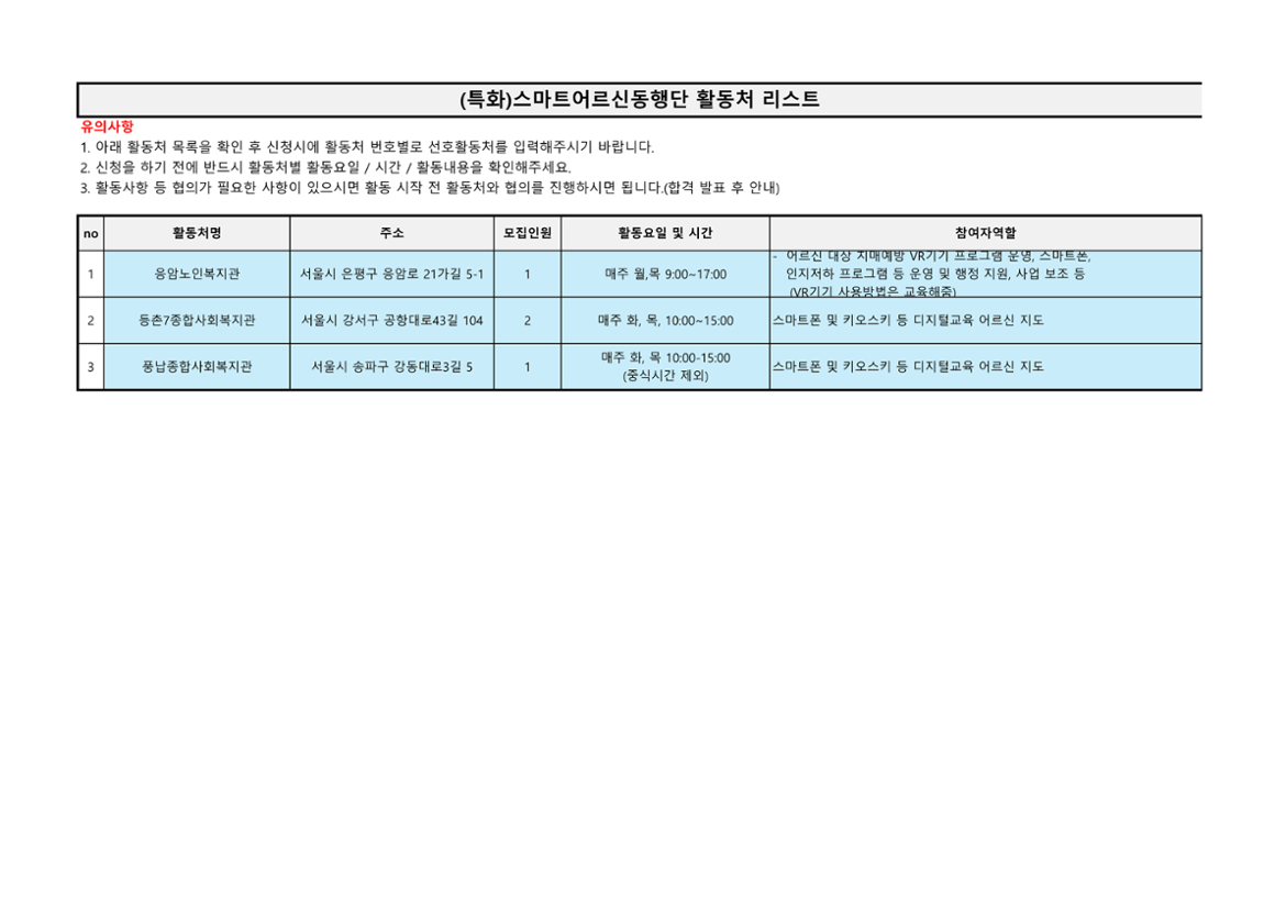 활동처+리스트_(특화)스마트어르신동행단_1.png