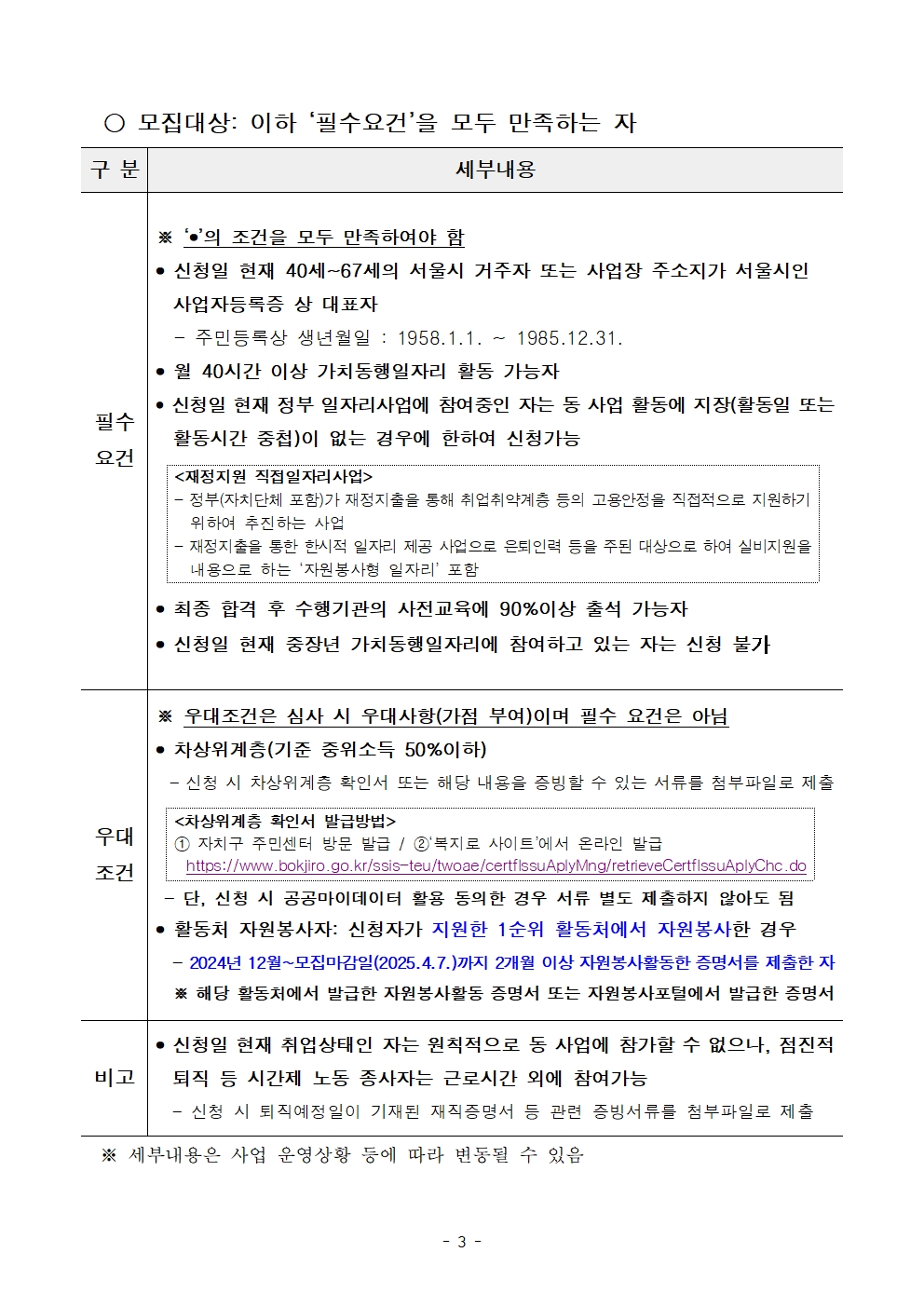 2-2.+2025년+서울+중장년+가치동행일자리사업+2차+공동모집+공고문_남부권+어르신급식분야003.jpg