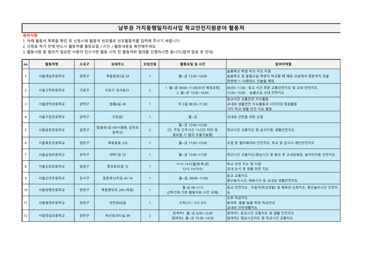 2.+2차+공동모집+활동처+리스트_남부권+학교안전지원분야_1.png