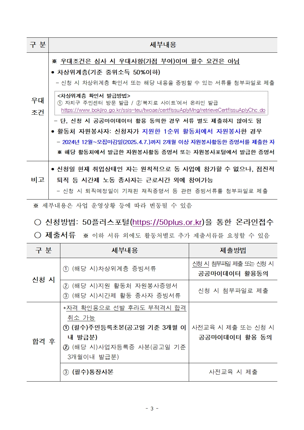 2-5.+2025년+서울+중장년+가치동행일자리사업+2차+공동모집+공고문_스마트어르신동행단003.jpg
