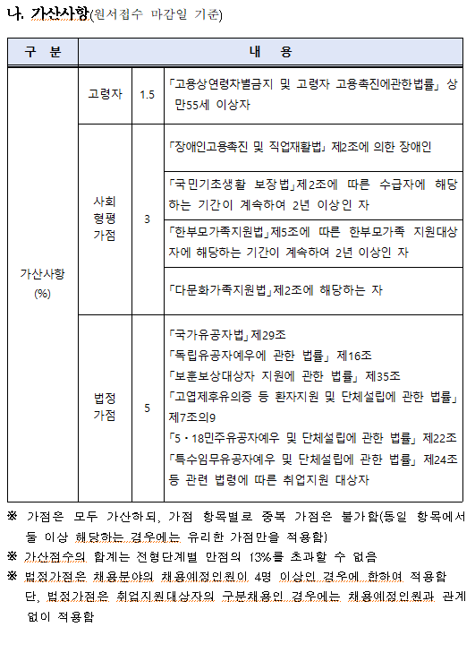 화면+캡처+2025-03-31+132619.png