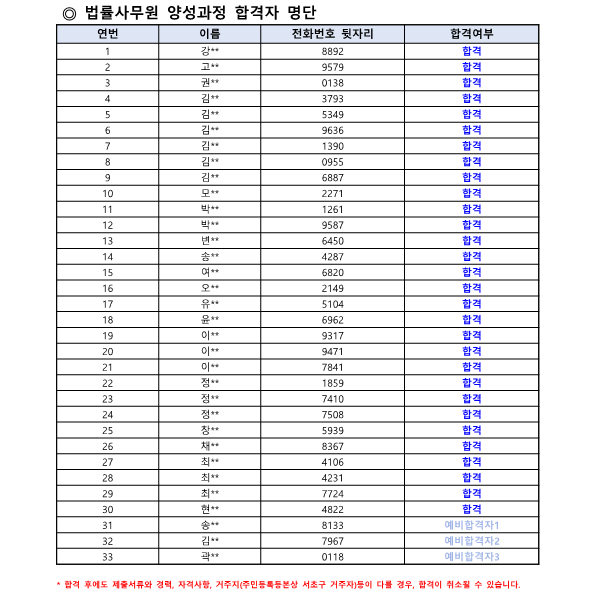 최종합격자_3.png