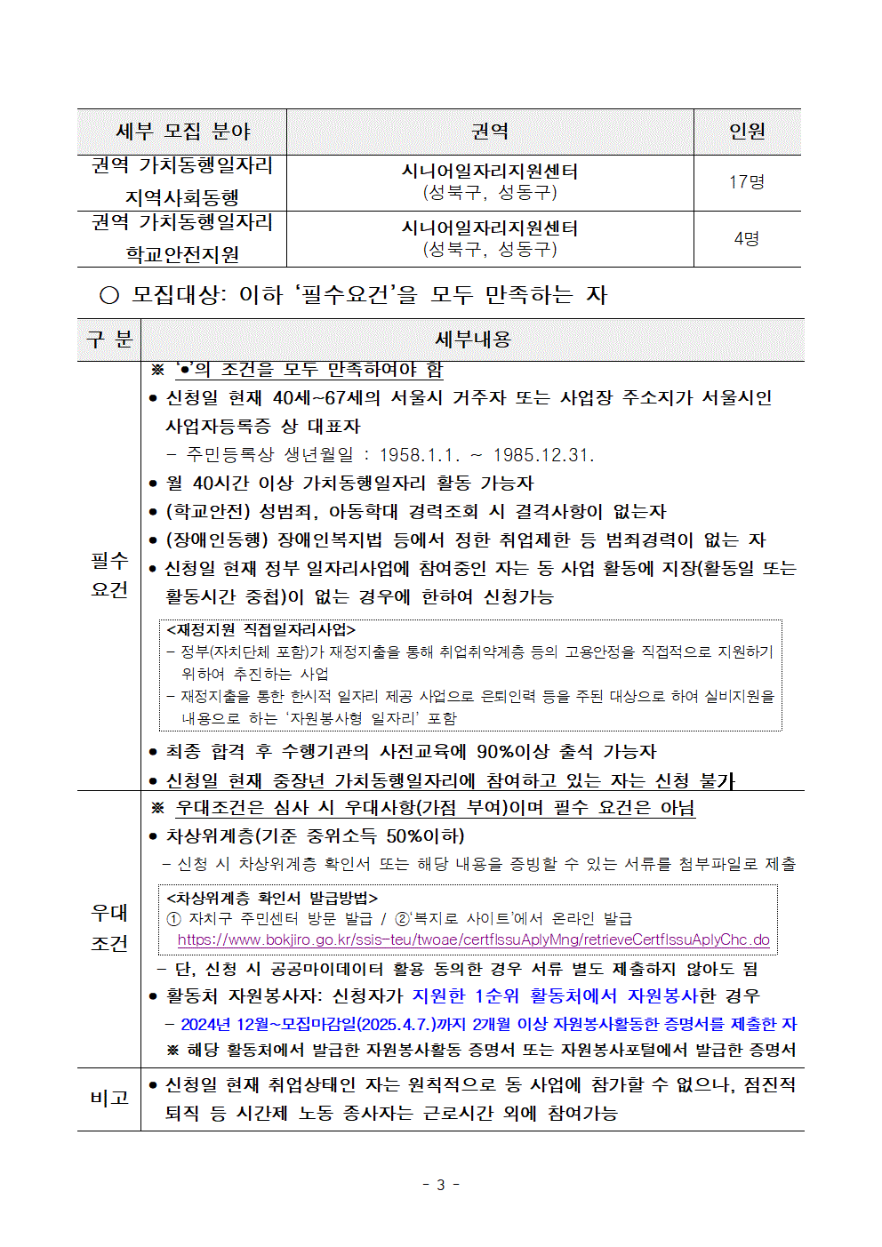 1-3.+2025년+서울+중장년+가치동행일자리+참여자+2차+공동모집+공고문_지역사회동행%2C+학교안전003.gif