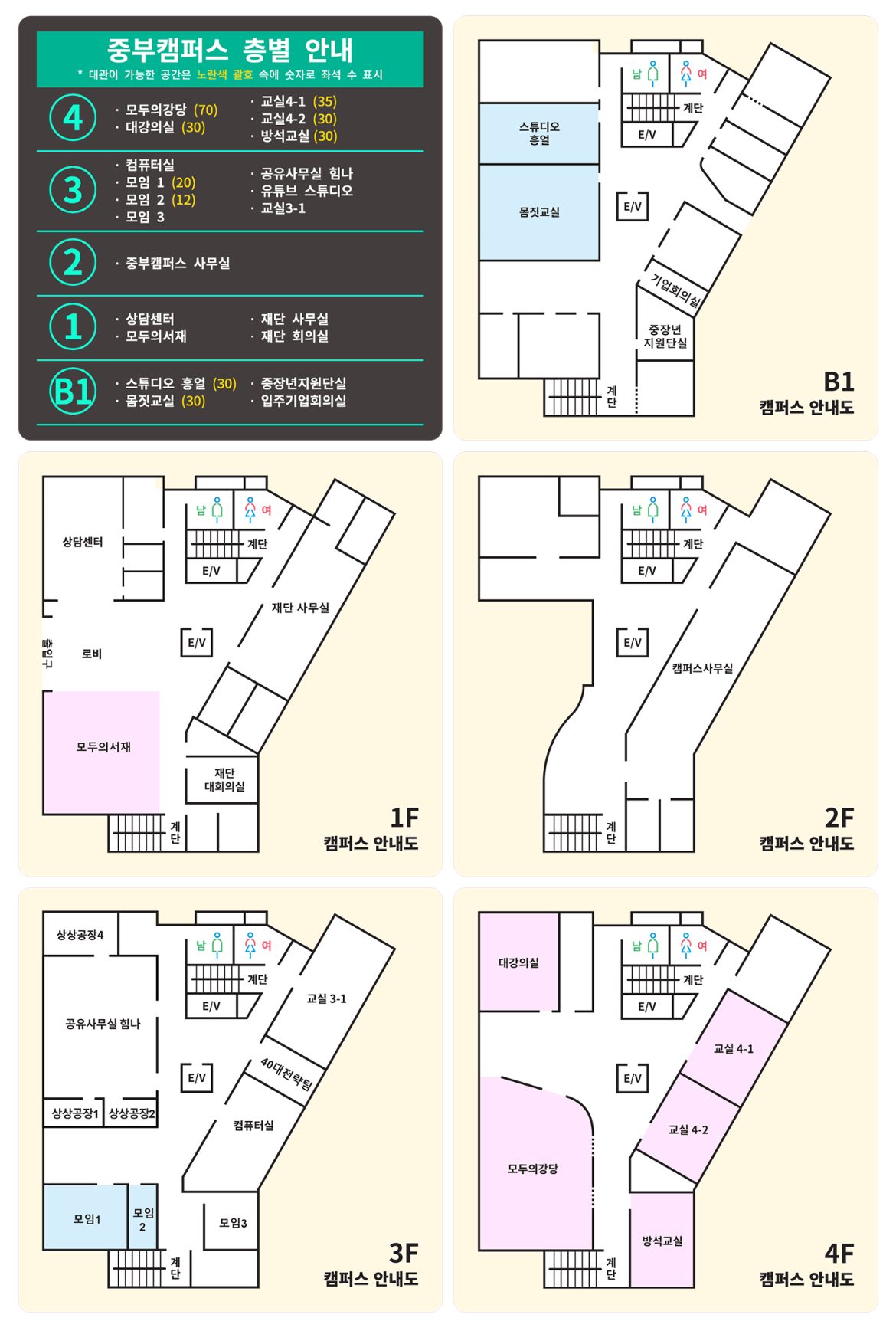 250311+중부캠퍼스+층별안내001.png