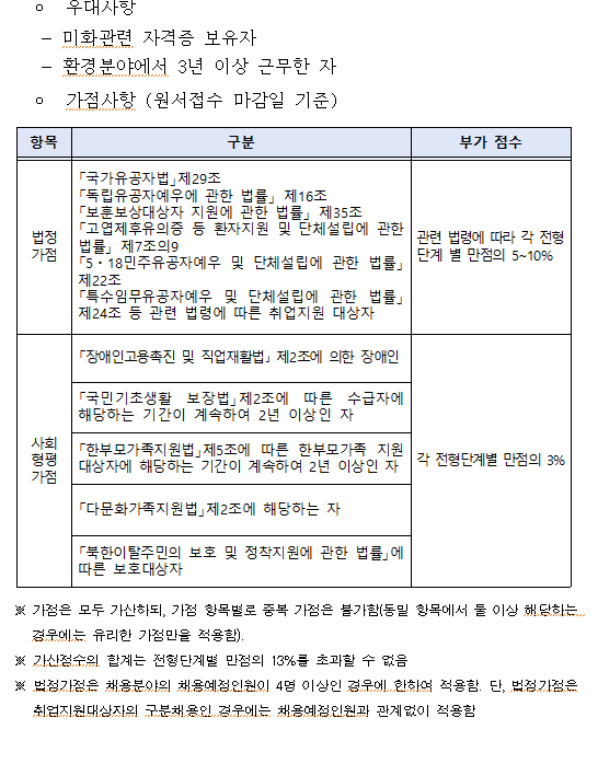 화면+캡처+2025-04-03+181103.png