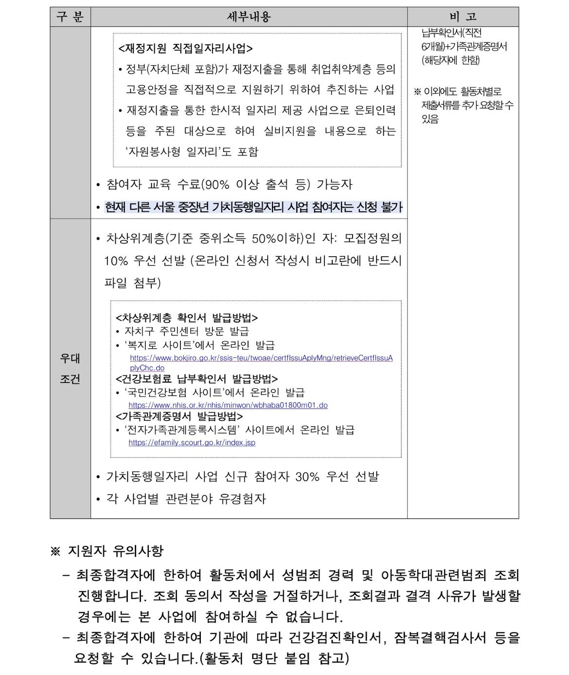 제2025-16호  『관악통합돌봄단』+참여자+모집+공고문+(1)_3.jpg