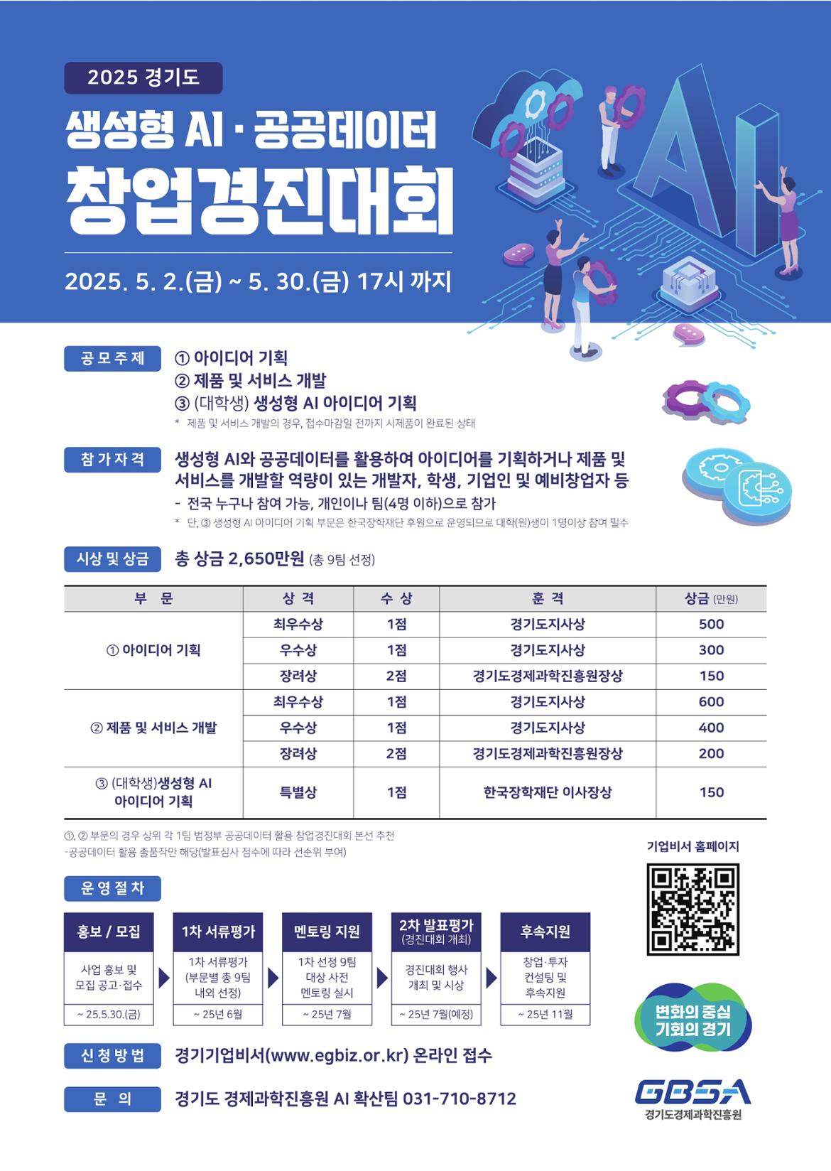 [포스터]+2025년+경기도+생성형AI·공공데이터+활용+창업경진대회+모집+포스터+pdf_1.jpg