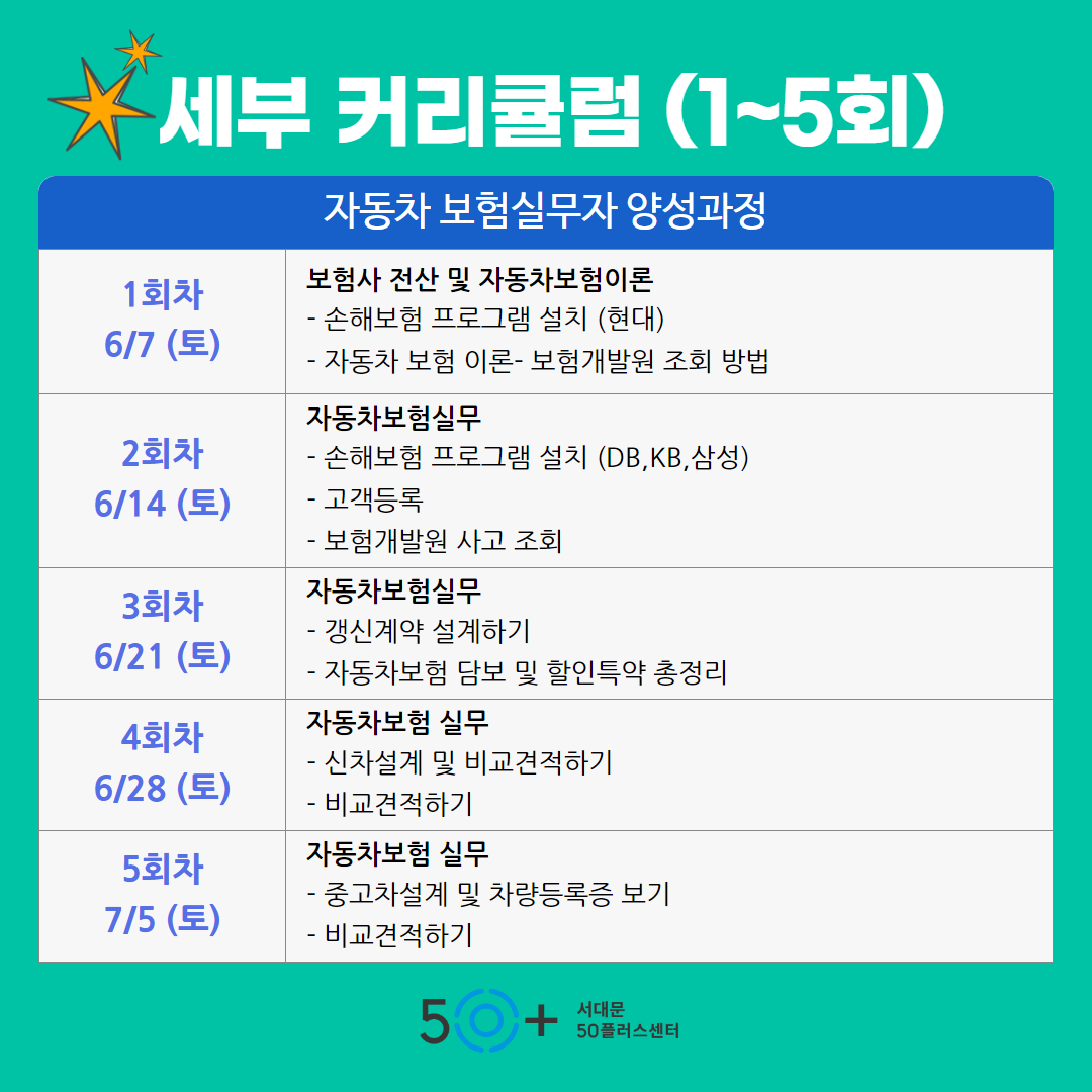 자동차+보험실무+5.png