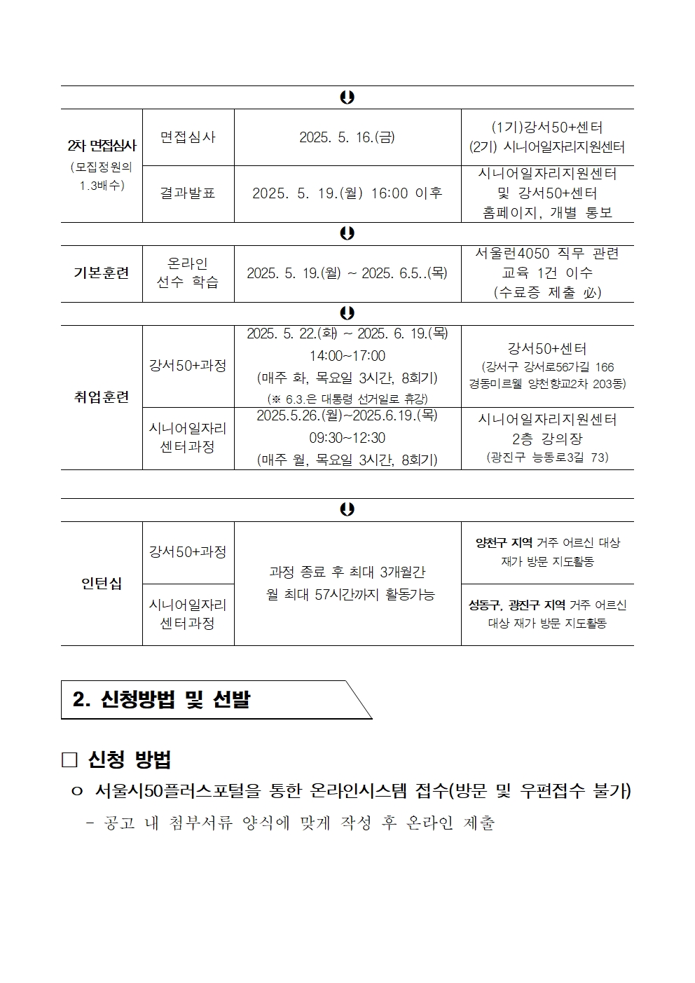 2._공고문_낙상안전지도사003.jpg