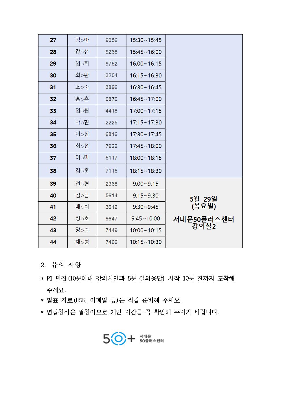 1차합격자+및+PT+면접(시간)안내002.jpg