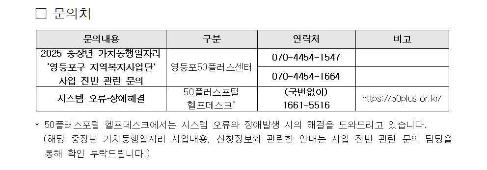 6.9+가치동행일자리+2차+공고문(수정06223)008.png