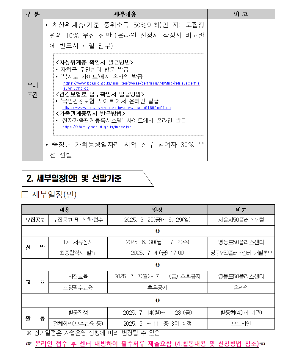 6.9+가치동행일자리+2차+공고문(수정06223)003.png