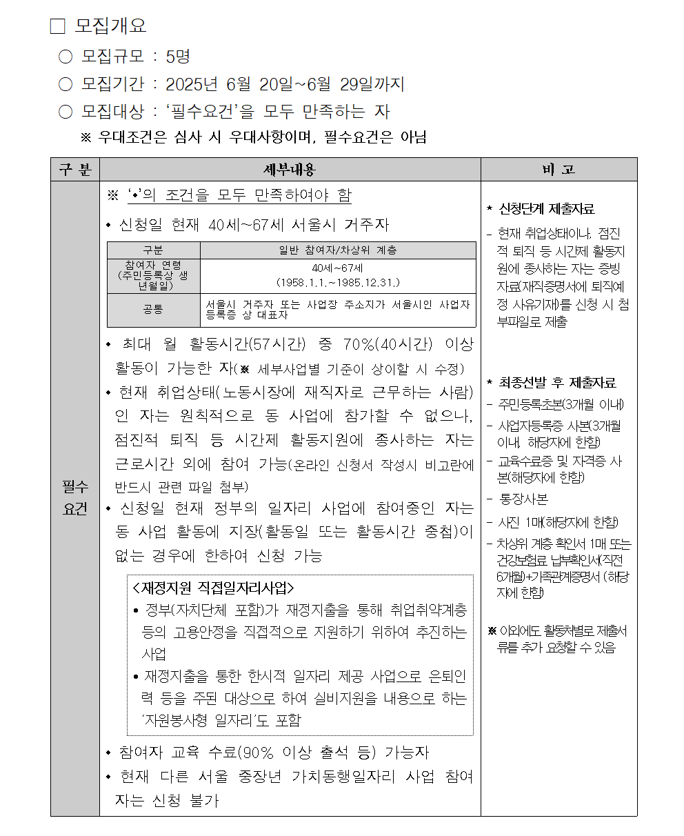 6.9+가치동행일자리+2차+공고문(수정06223)002.png