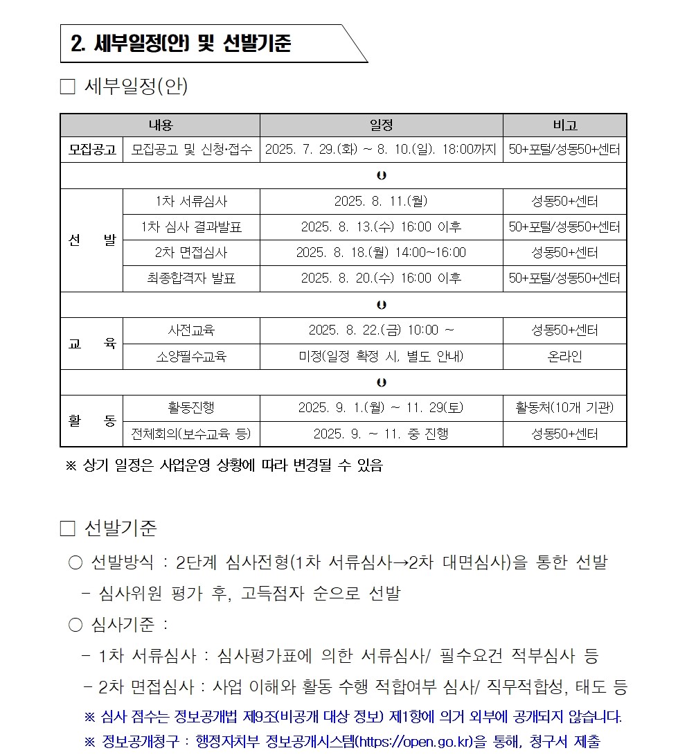 2025+서울+중장년+가치동행일자리+성동구+지역복지사업단+2차++추가모집+공고문004.jpg