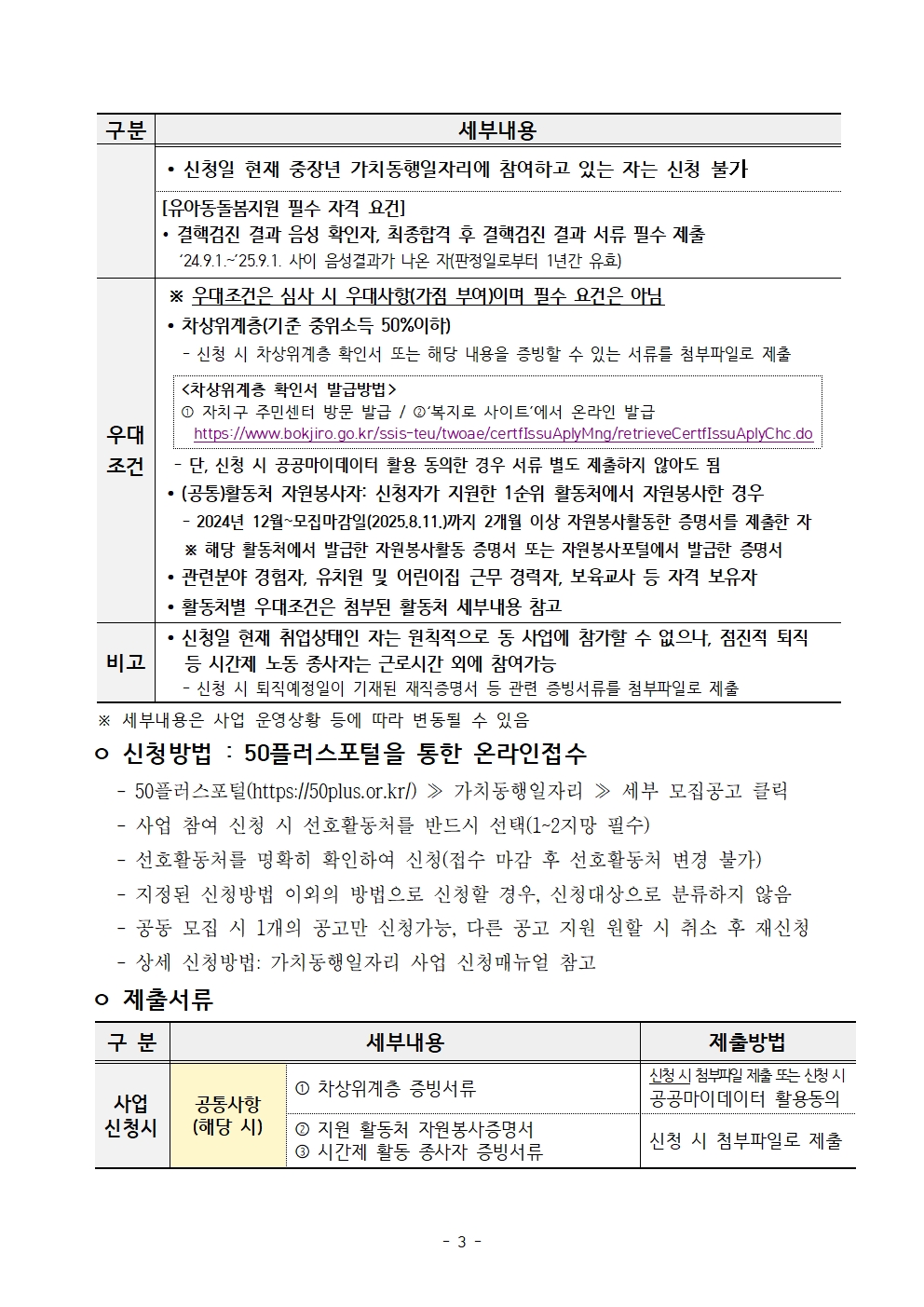 붙임.+2025년+서울+중장년+가치동행일자리+참여자+3차+공동모집+공고문(유아동돌봄)003.jpg