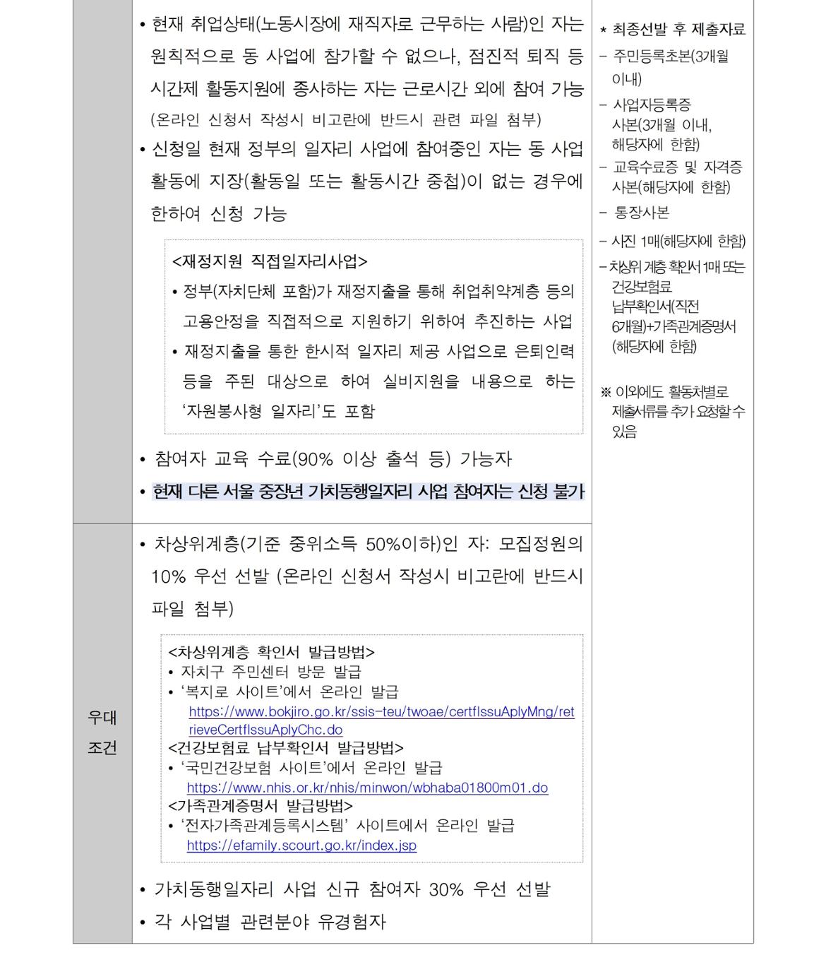 (공고문)+제2025-28호  『지역복지사업단(관악통합돌봄단%2C관악지역돌봄단』+참여자+추가+모집(2차)+공고문003.jpg