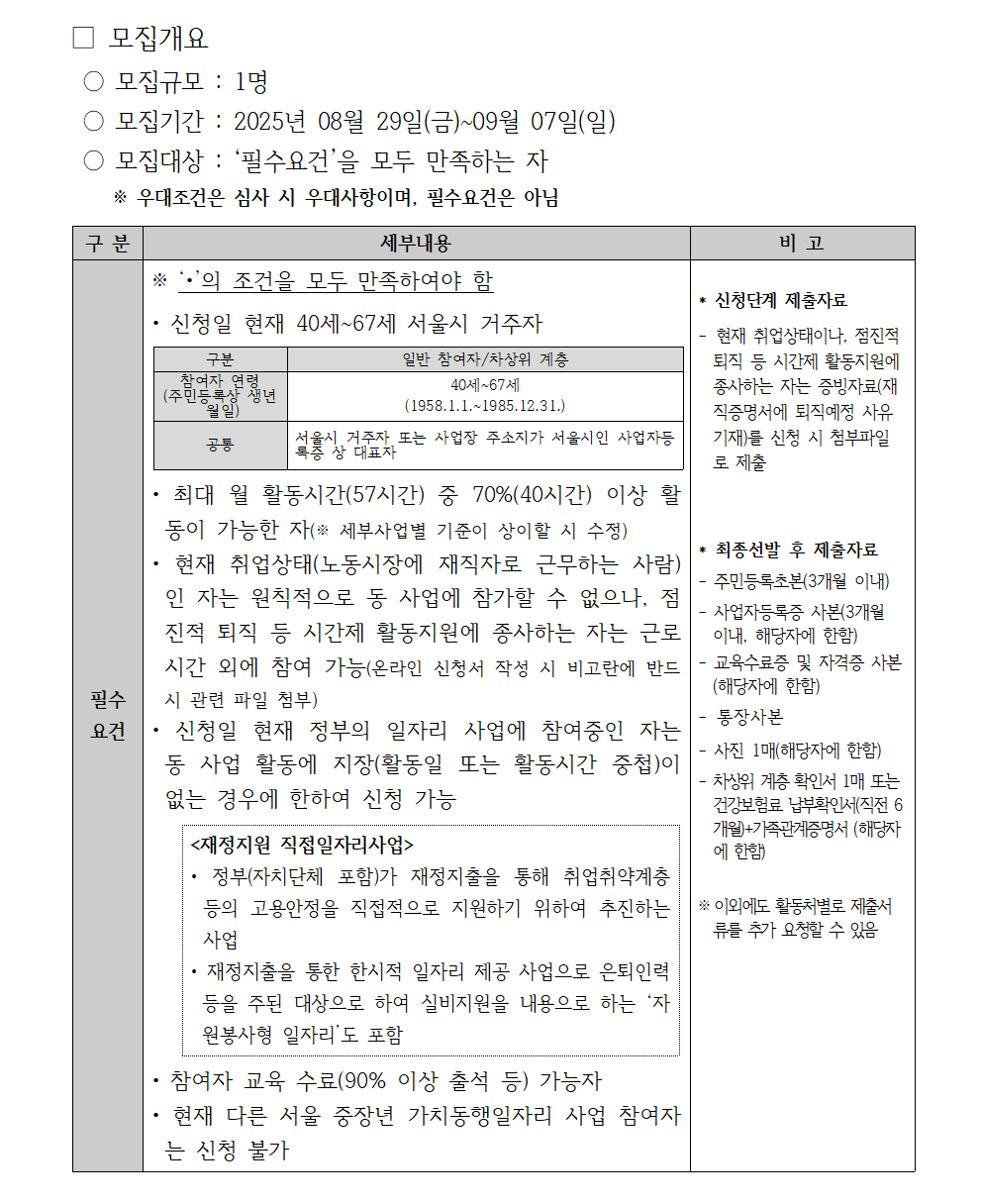 가치동행일자리+3차+모집공고002.png