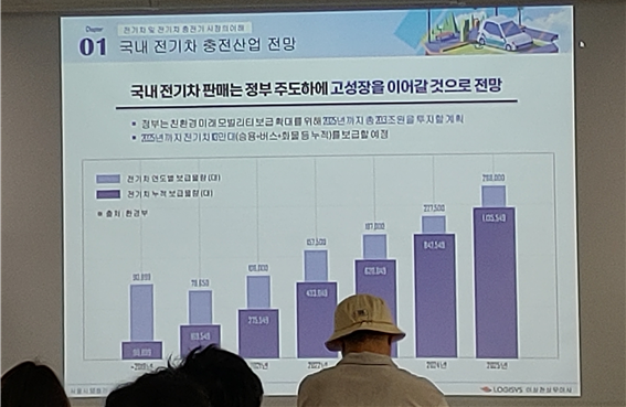 40대직업캠프_탐색과정_전기차충전시설관리사_4.png